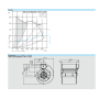 Ventilateur centrifuge DDM 10/10.250.6  BRIDE ET SUPPORT - 30460940