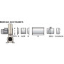 Ventilateur centrifuge CMA-218-2T - 23030181