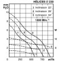 Ventilateur hélicoïde VN10.20.C2M.230.28 - 12030501
